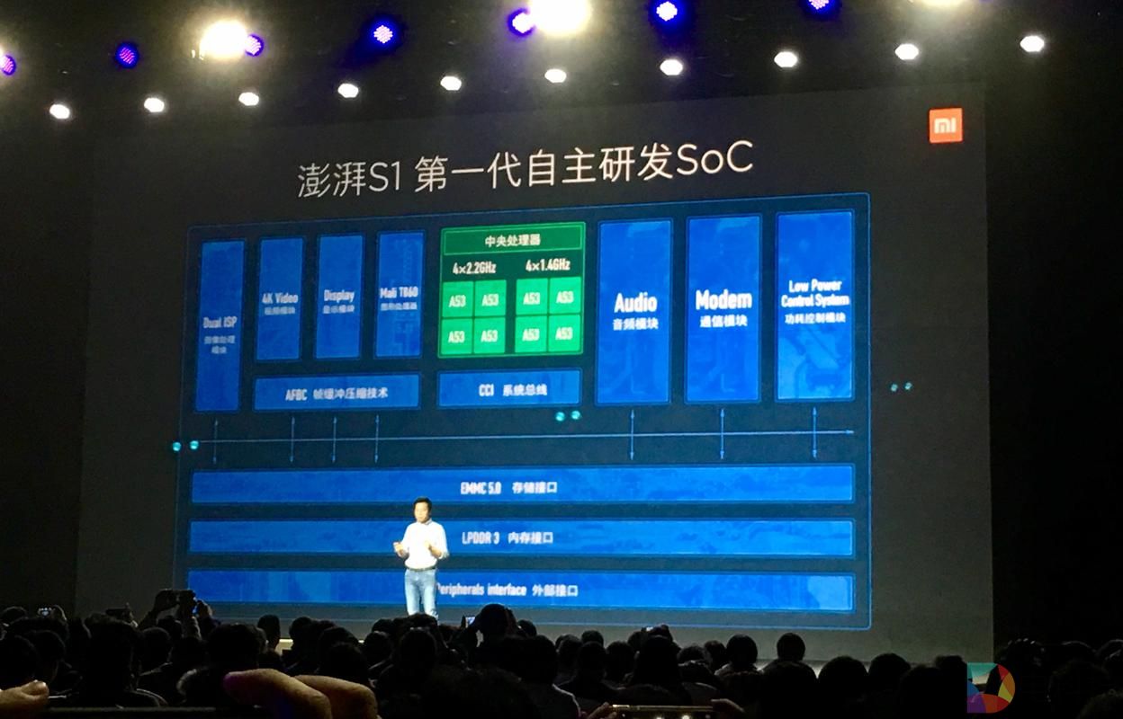 澎湃S1芯片