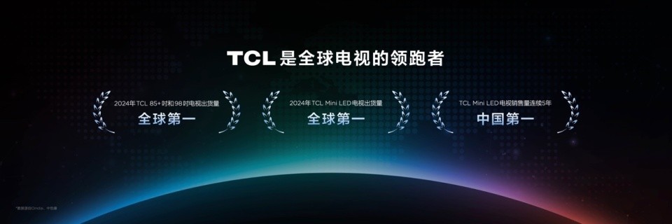 TCL机皇