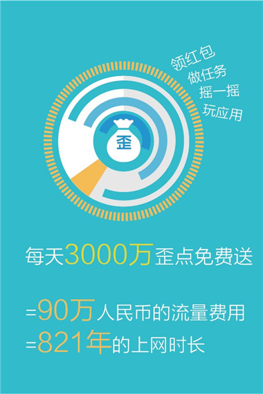 WiFi伴侣2014年度成绩单 WiFi免费连接必备