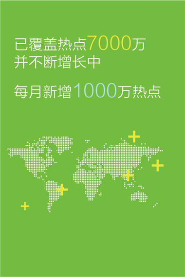 已覆盖热点7000万并不断增长中，每月新增1000万热点