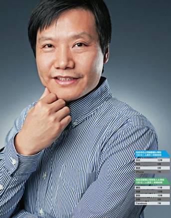 说明: Macintosh HD:Users:wangjingya:Downloads:雷军 (2).jpg