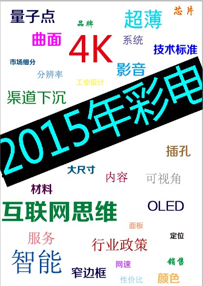 泡完CES 再说2015中国彩电还有多少料