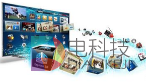 电视行业未来三年