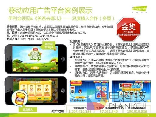 艾瑞报告：多盟是国内移动营销领域的领导者