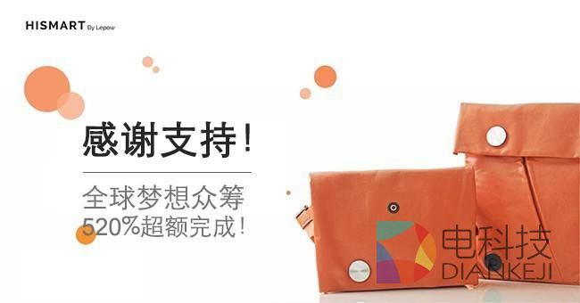 乐泡HiSmart众筹金额达$260,045, 520%超额达成目标