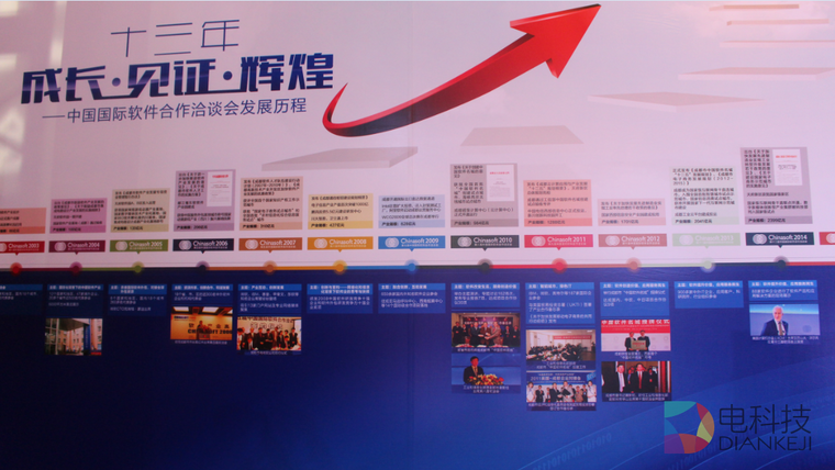 西米互动参展第十三届软洽会 电视游戏引围观