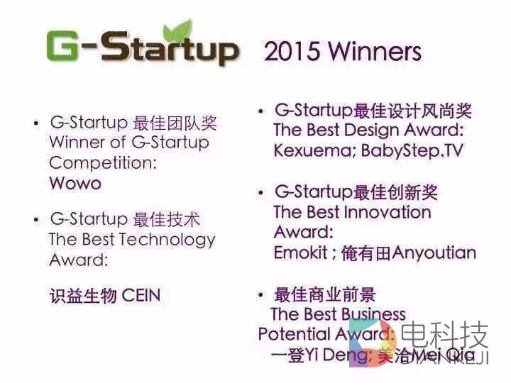 当智能穿戴遇上GMIC