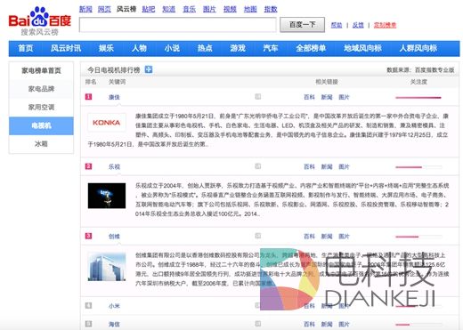 康佳35周年生日惠国美专场 5.21闭店3小时 55吋震撼价3535元