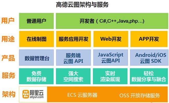 云图：柴静“污染地图”背后的高德开放平台工具