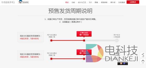 抢购火爆 预售疯狂 乐视手机预售发货周期延至最长8周