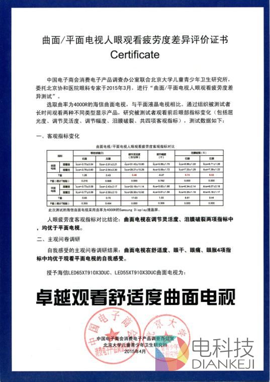 海信ULED曲面电视荣获“观看舒适度卓越”大奖