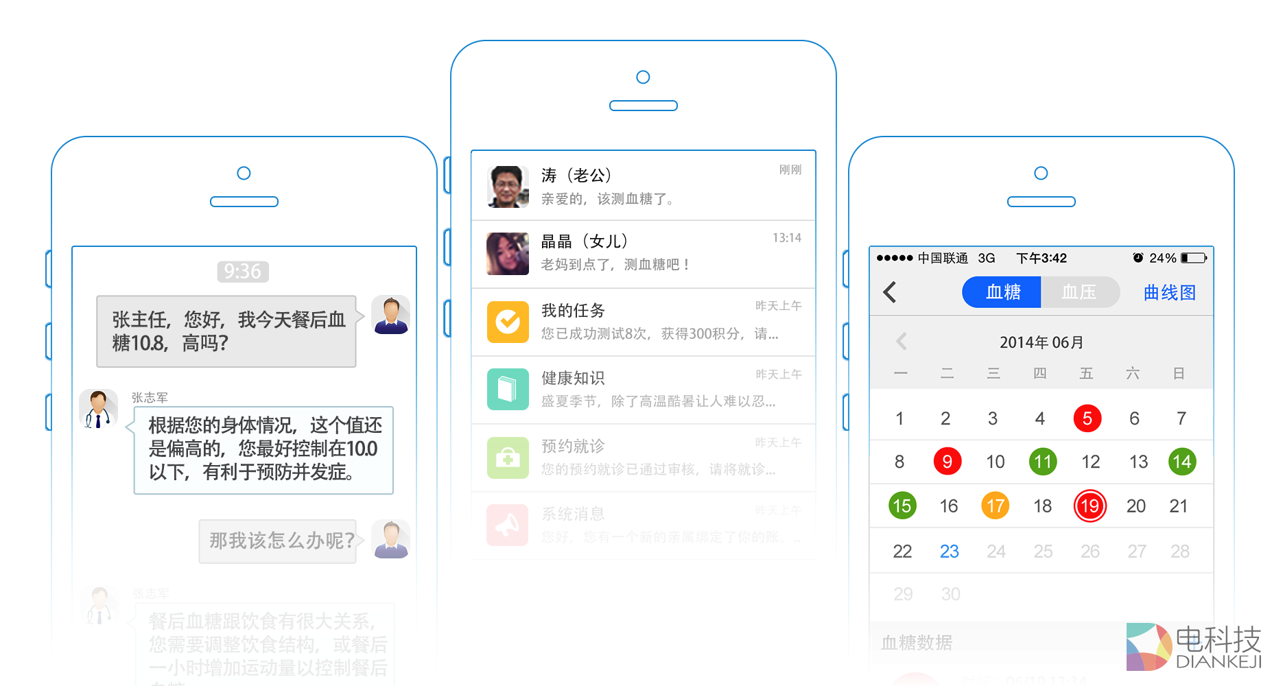 糖果云联手京东启动公益众筹 打造中国首个医生参与指导的“抗糖计划”