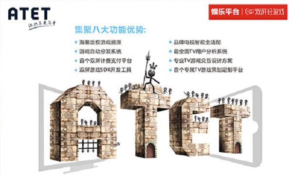 双屏模式成热点 创新型公司ATET大解密
