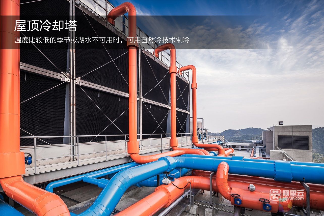9-屋顶冷却塔.jpg