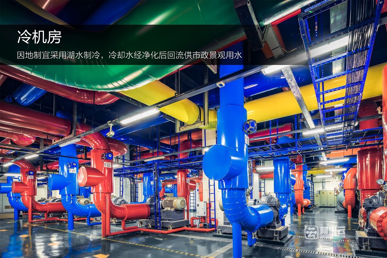 2-冷机房.jpg
