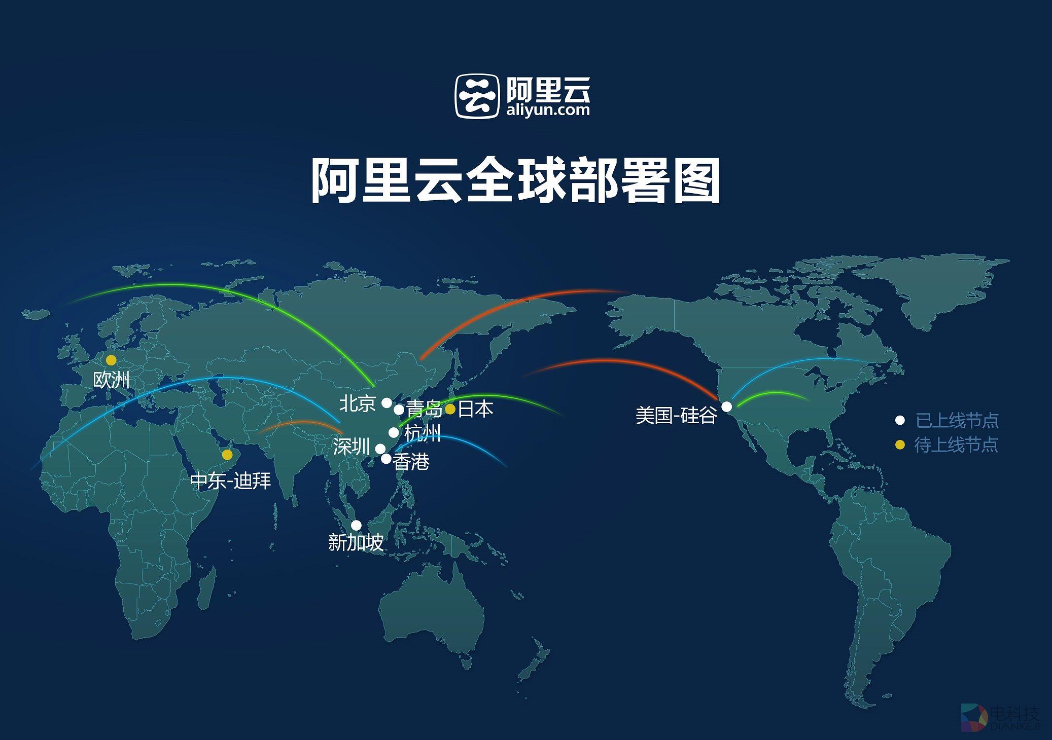 计算无国界 超两百家国际企业参加云栖大会