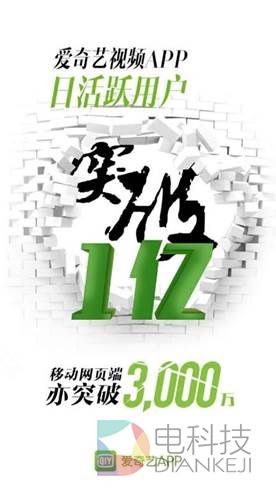 爱奇艺移动客户端日活破亿  移动网页涨势迅猛
