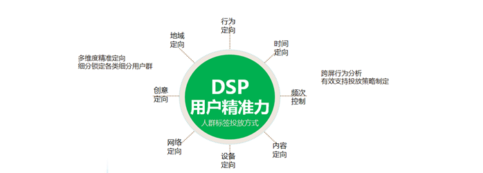 懂客户更懂”用户”多盟助小红书赢战移动市场