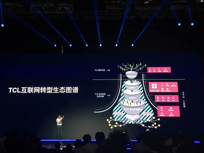 点亮全球科技殿堂级新视界 TCL量子点电视布局高端市场