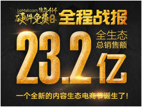 乐视互娱414数据曝光单日多项数据创行业第一