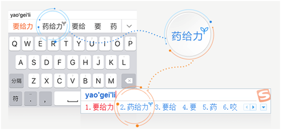 创业从名字开始 搜狗输入法发布创业品牌支持计划