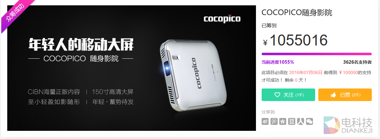 众筹收官 COCOPICO N1交出优异答卷