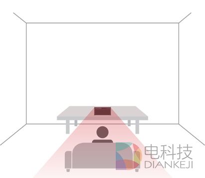 创新iRoar Go声霸锣智能移动版正式发布