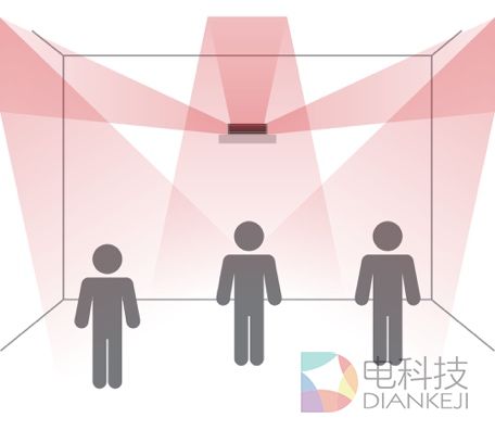 创新iRoar Go声霸锣智能移动版正式发布