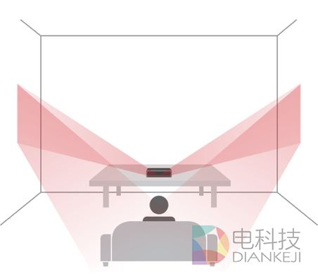 创新iRoar Go声霸锣智能移动版正式发布