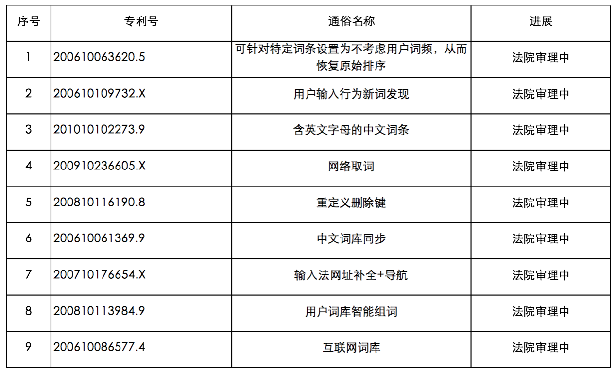屏幕快照 2017-06-28 下午3.06.15.png