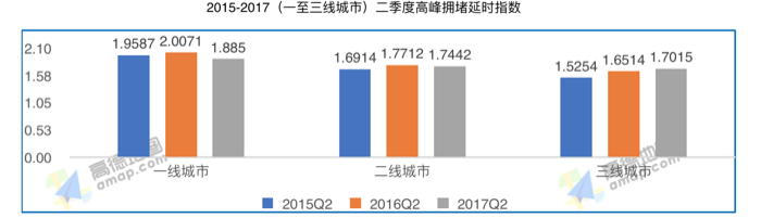 屏幕快照 2017-07-25 下午6.11.40.png