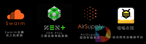 3、蜂巢科技发布四款产品