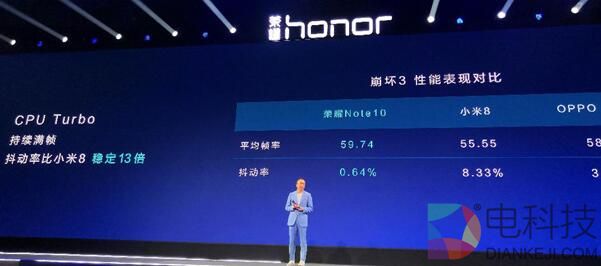 荣耀Note10