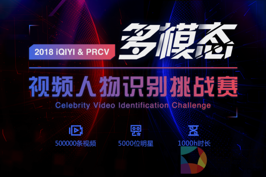 计算机识别权威专家领衔爱奇艺AI挑战赛评委会 前沿命题吸引多国团队踊跃报名