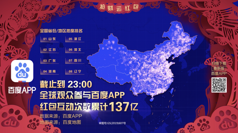 百度第三轮语音红包引发参与热潮 总互动累计137亿次！