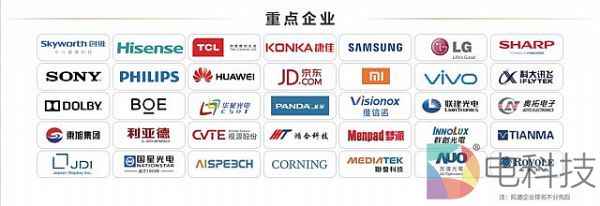 体验·未来生活丨UDE 2019国际显示博览会绽放上海