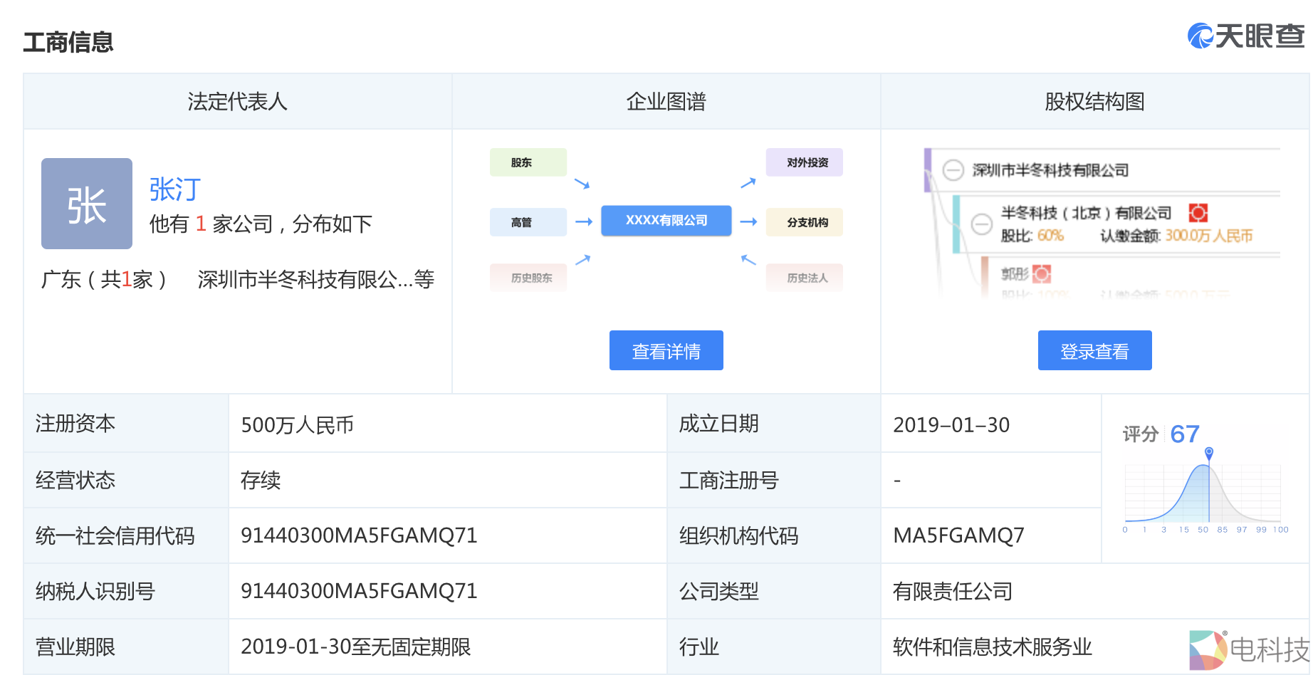 OTT“新面孔”：半冬科技的根基