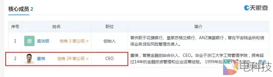投诉冠军、恶意杀熟、非法催收&hellip;&hellip;钱站的另一面