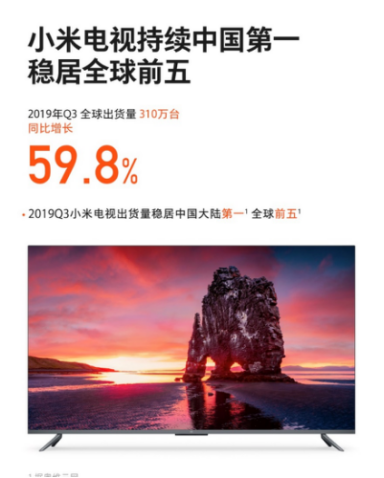  小米集团2019年Q3财报：小米电视全球出货量超310万台，中国第一，全球前五