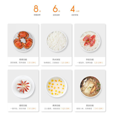 米家电饭煲C1通稿472.png