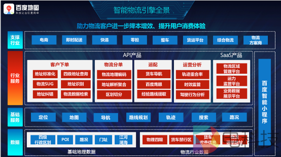 百度地图智能物流行业峰会：全新发布智能物流引擎2.0助力货运高峰