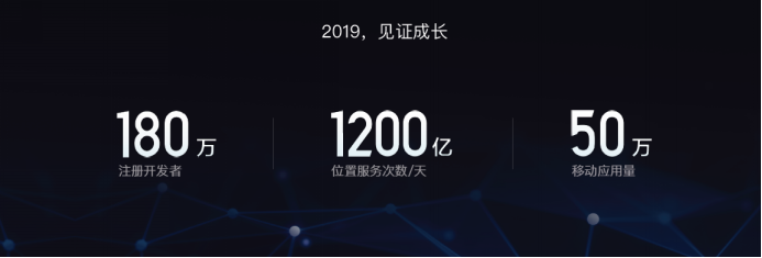 【final主新闻】百度地图生态大会 v2(1)2247.png