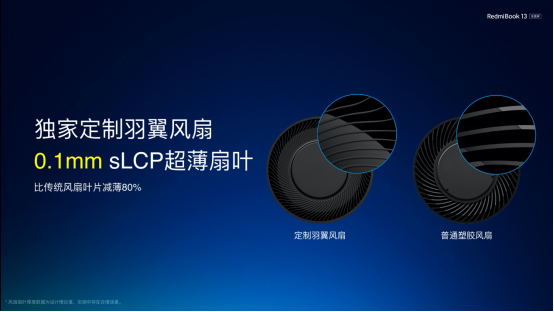 【产品通-RedmiBook 13】RedmiBook首款13寸全面屏超轻本发布 超便携全金属高性能首发4499元起19