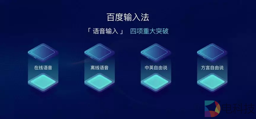 百度输入法2019高歌猛进 日均语音请求量峰值已突破8.6亿次，日活跃用户数4.53亿
