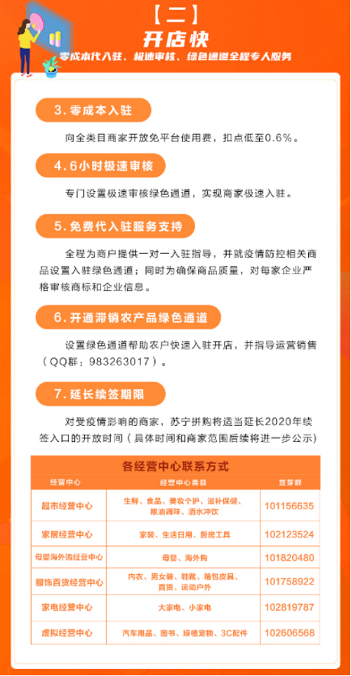 【0212】苏宁官宣助农18条 启动农产品绿色通道796.png