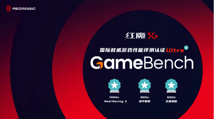 努比亚红魔5G游戏手机强势发布,144Hz风冷旗舰诠释“比快更快”(深度版)1202.png