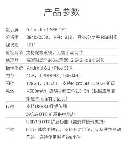 Pico Neo 2 售价公布-终版(3)(1)(1)246.png