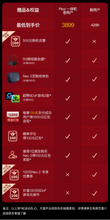 Pico Neo 2 售价公布-终版(3)(1)(1)1153.png