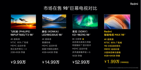 Redmi智能电视MAX 98&rdquo;产品新闻稿2341.png