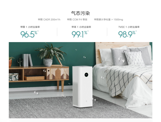 米家空气净化器F1新闻稿449.png